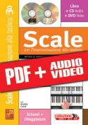 Scale per l'improvvisazione alla tastiera in 3D