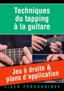 Jeu à droite & plans d’application