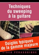 Doigtés typiques de la gamme majeure