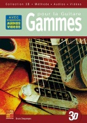 Gammes pour la guitare en 3D