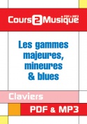 Les gammes majeures, mineures & blues