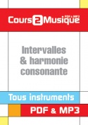 Intervalles & harmonie consonante