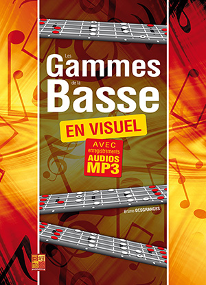 Les gammes de la basse en visuel