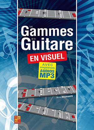 Les gammes de la guitare en visuel