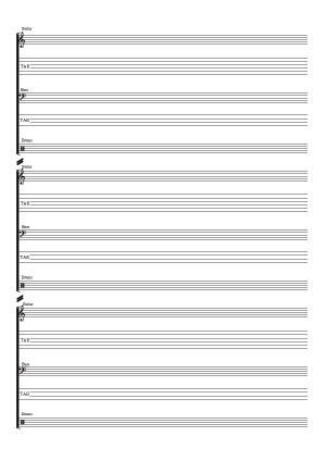 Score complet Guitare/Basse/Batterie