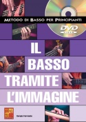 Il basso tramite l'immagine