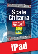 Le scale della chitarra con approccio visuale (iPad)