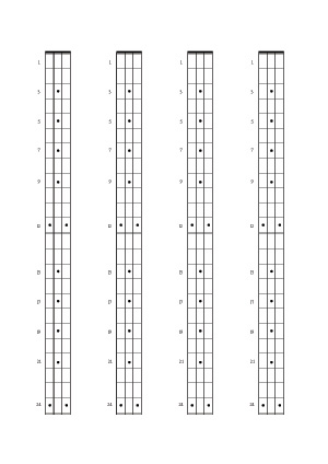 Bass guitar (24-fret diagrams)