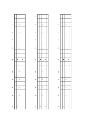Guitar (24-fret diagrams)